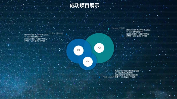 全球贸易跨境电商互联网科技通用PPT模板