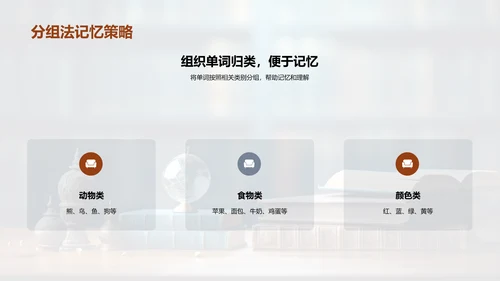 英语单词高效学习法