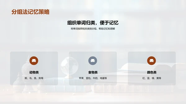 英语单词高效学习法