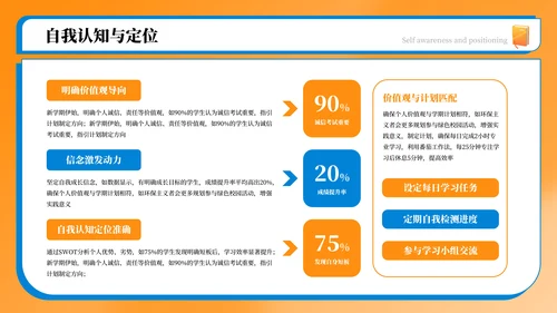 橙色卡通插画风新学期开学第一课PPT模板
