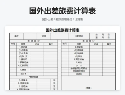 国外出差旅费计算表