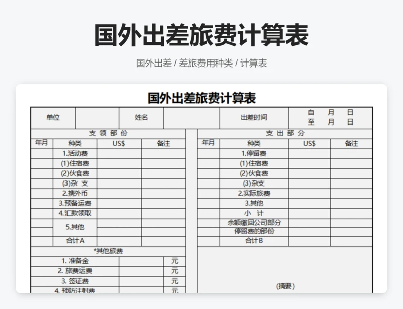 国外出差旅费计算表