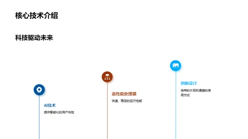 未来科技的创新之旅