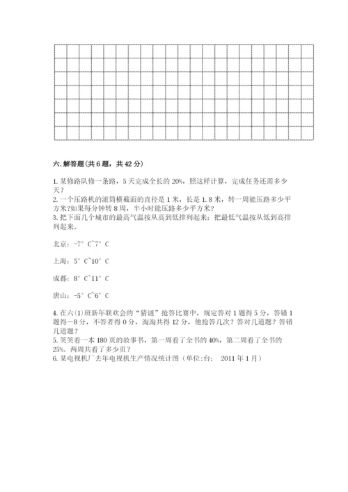 冀教版六年级下册期末真题卷及答案【夺冠系列】.docx