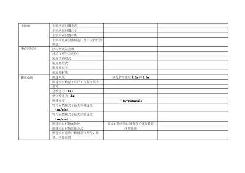 设备技术性能参数表