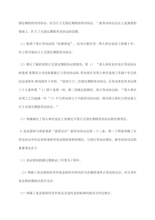 劳动合同法实施情况调研报告.docx