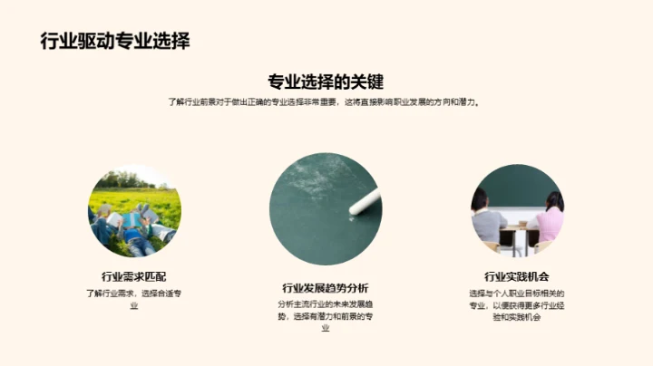 高三职业规划指南