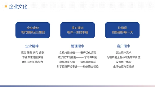 物业公司简介合作提案计划方案PPT模板