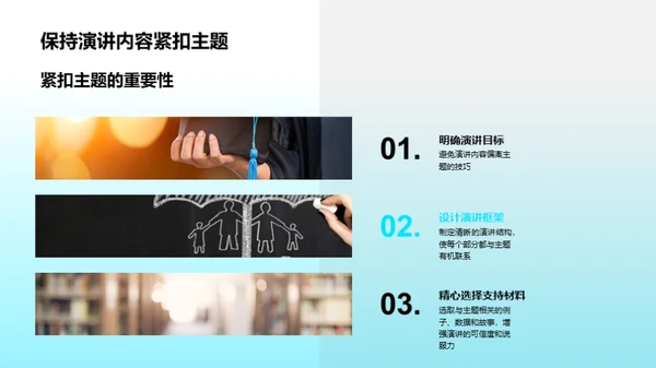 商务演讲艺术