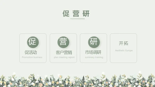 绿色小清新述职报告工作总结动态PPT模板