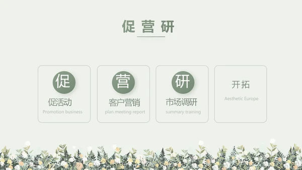绿色小清新述职报告工作总结动态PPT模板