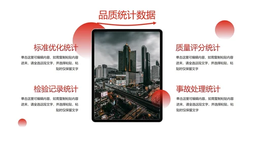 红色品管部年终工作总结PPT模板
