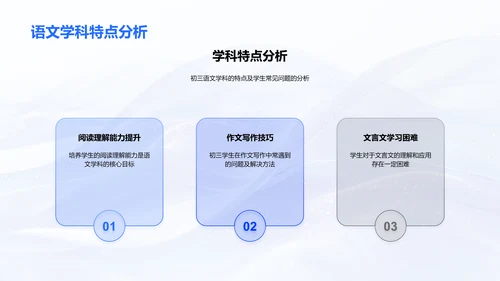 初三学科问题解决PPT模板