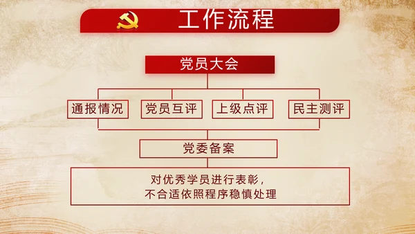 深入学习宣传法治思想加强法制宪法教育PPT