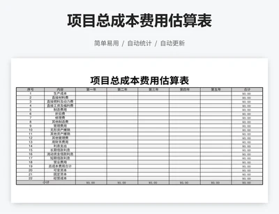 项目总成本费用估算表