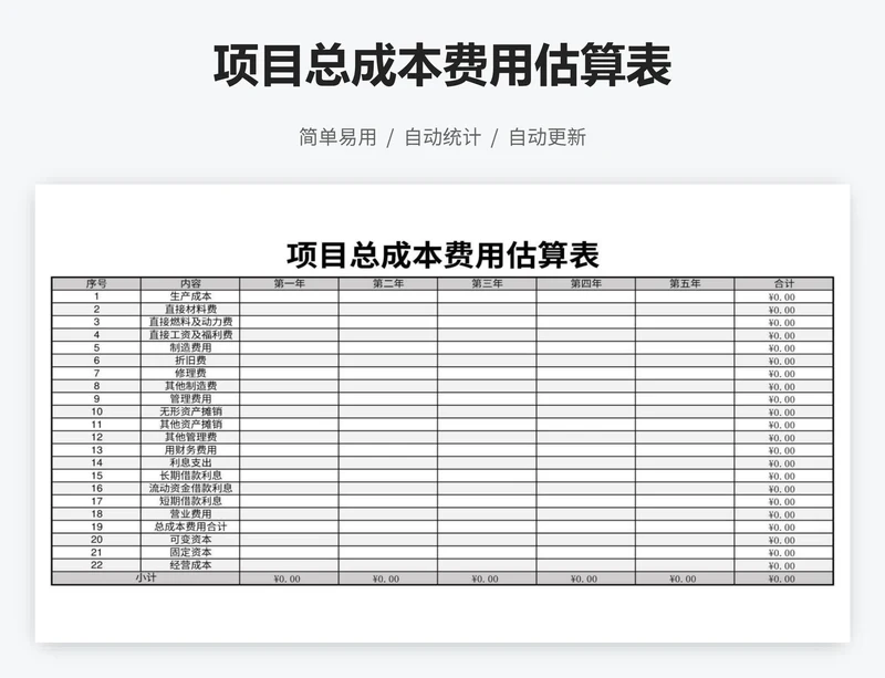 项目总成本费用估算表