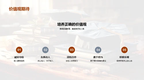 成长的轨迹