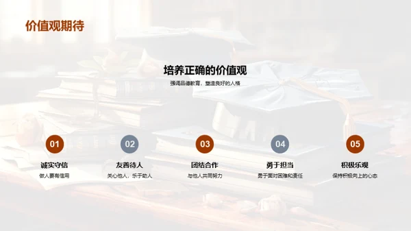 成长的轨迹