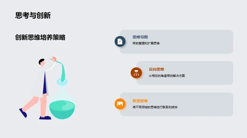 创新思维的力量