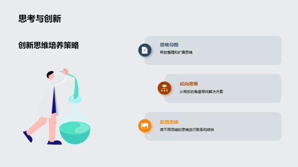创新思维的力量