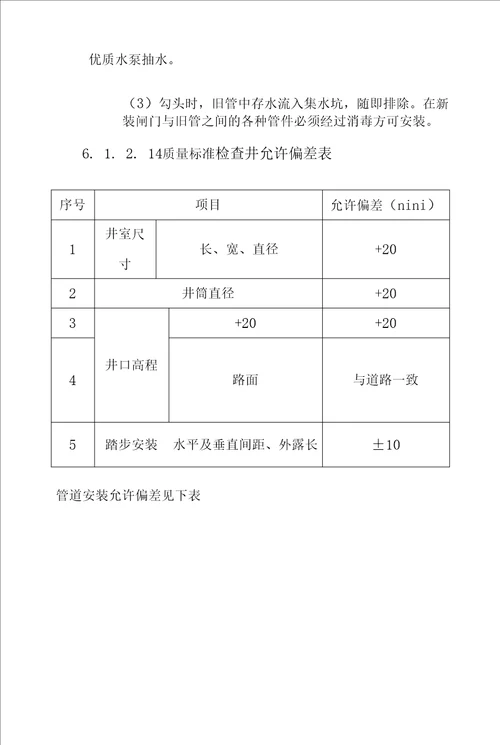 球墨铸铁给水管施工方法胶圈接口