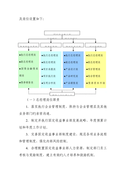 固定收益事业部内控制度承销相关.docx