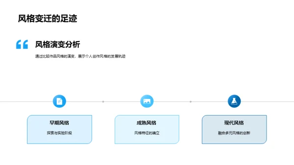 艺术创作之路