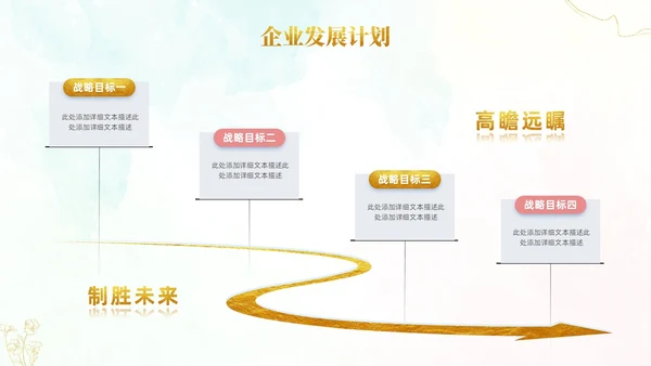 小清新风鎏金线条花卉美容医美行业招商项目汇报医美商业计划书