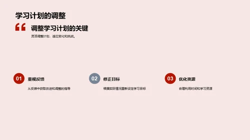 大学学习与成长规划