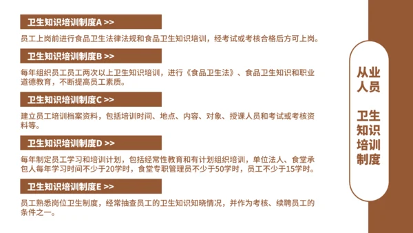 学校食堂食品安全卫生知识培训通用PPT模板