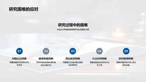 探索学术研究之路