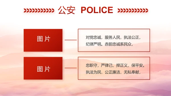 红色大气公安警察风采展示动态PPT