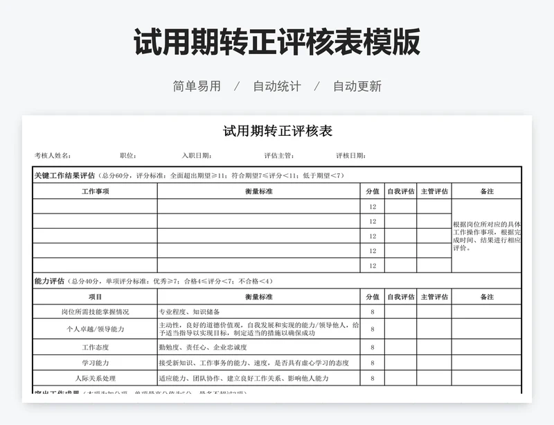 试用期转正评核表模版