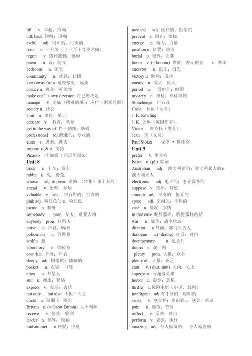 2021人教版九年级英语单词表.docx