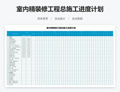 室内精装修工程总施工进度计划