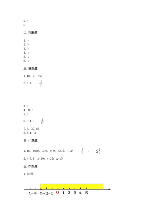 小学六年级下册数学期末测试卷附答案（达标题）.docx