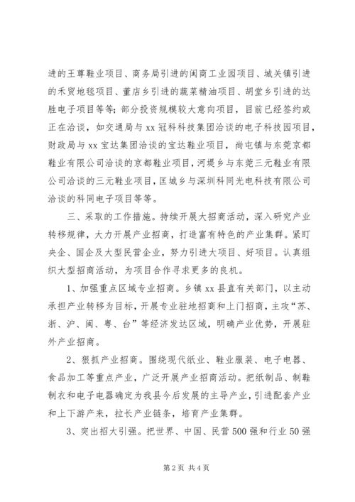 县招商局招商引资工作汇报.docx