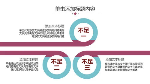 医学医疗药品药厂公司宣传汇报PPT模板
