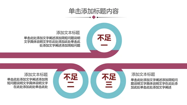医学医疗药品药厂公司宣传汇报PPT模板