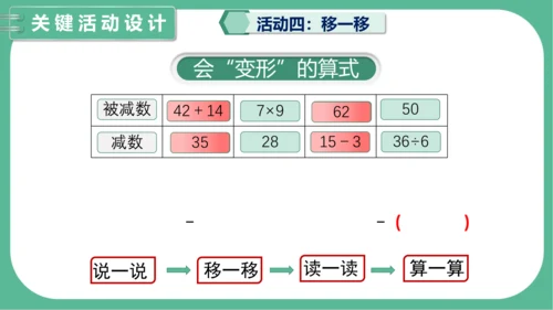 第五单元《混合运算》（课件）人教版二年级数学下册（共34张PPT）