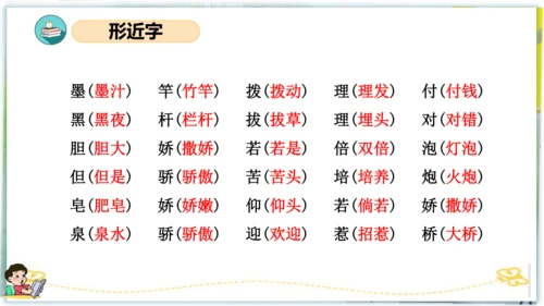 统编版三年级语文下册同步高效课堂系列第六单元（复习课件）