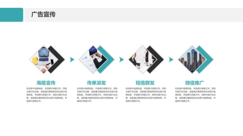 商务组织活动策划方案书计划书PPT模