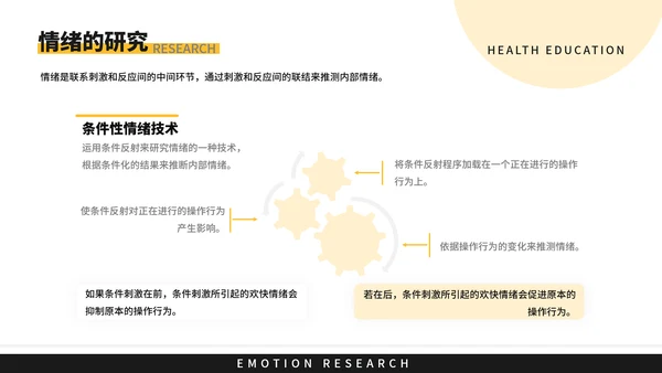 抑郁症情绪研究教育教学PPT模板