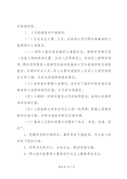 太行林局扑救森林火灾预备方案.docx