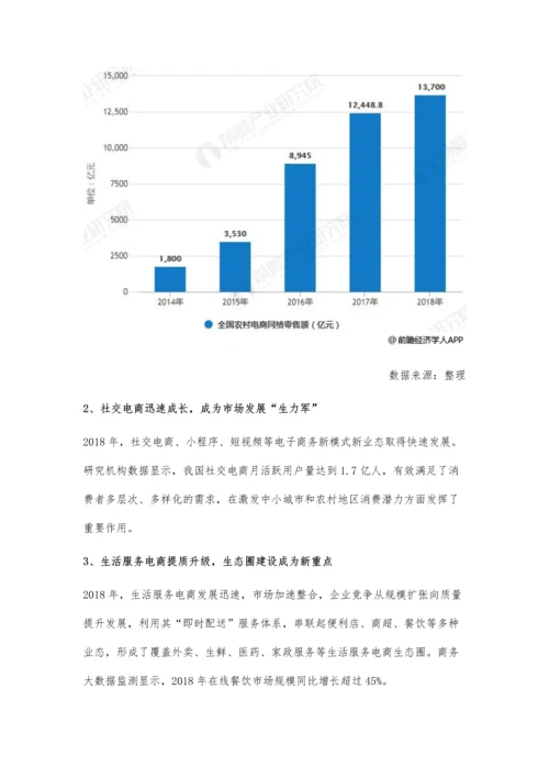 全年中国网络零售市场现状分析-市场规模超9亿元-总体呈现五大发展特点.docx