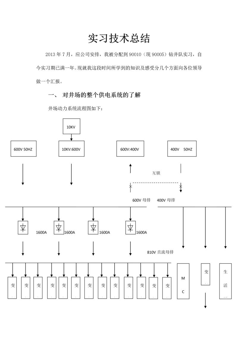 2023年钻井队电气工程师的实习总结.docx