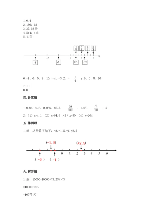 六年级下册数学期末测试卷精品【模拟题】.docx