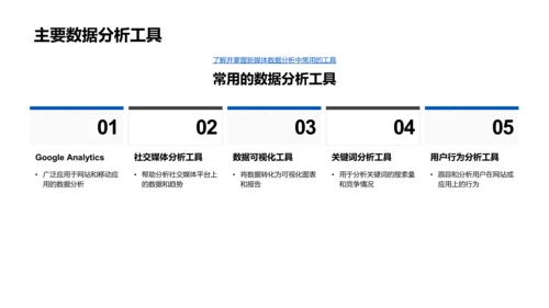 新媒体数据分析培训