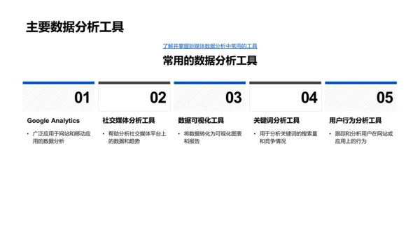 新媒体数据分析培训