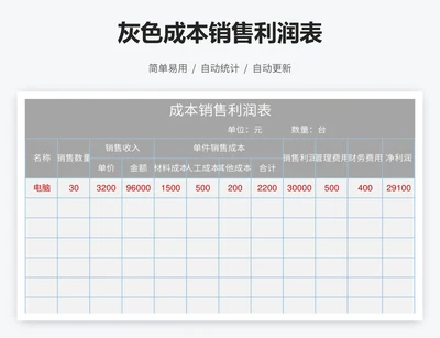 灰色成本销售利润表